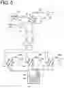 Fig. 06 - Gas separation system