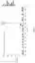 Fig. 10 - REAGENT KIT FOR LC-MS ANALYSIS OF AROMATIC COMPOUNDS