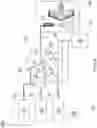 Fig. 02 - Liquid chromatography—stream equivalence by single stream calibration