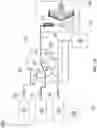 Fig. 03 - Liquid chromatography—stream equivalence by single stream calibration