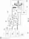 Fig. 04 - Liquid chromatography—stream equivalence by single stream calibration