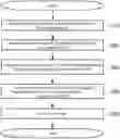 Fig. 01 - METHOD FOR CREATING DISCRIMINATOR