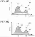 Fig. 04 - METHOD FOR CREATING DISCRIMINATOR