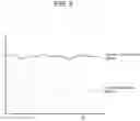Fig. 04 - Method of generating abnormal state detection model