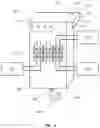 Fig. 03 - Water balance sensor station systems