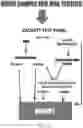 Fig. 02 - Assays and methods for diagnosing substance use disorder