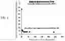Fig. 04 - Assays and methods for diagnosing substance use disorder