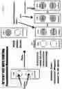 Fig. 07 - Assays and methods for diagnosing substance use disorder
