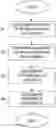 Fig. 01 - TREATMENT EFFICIENCY EVALUATION