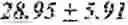 Fig. 02 - TREATMENT EFFICIENCY EVALUATION