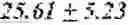 Fig. 03 - TREATMENT EFFICIENCY EVALUATION