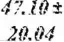Fig. 101 - TREATMENT EFFICIENCY EVALUATION