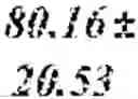 Fig. 106 - TREATMENT EFFICIENCY EVALUATION