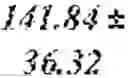 Fig. 109 - TREATMENT EFFICIENCY EVALUATION