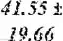 Fig. 110 - TREATMENT EFFICIENCY EVALUATION