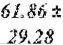 Fig. 111 - TREATMENT EFFICIENCY EVALUATION
