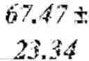 Fig. 115 - TREATMENT EFFICIENCY EVALUATION