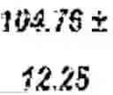 Fig. 119 - TREATMENT EFFICIENCY EVALUATION