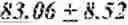Fig. 12 - TREATMENT EFFICIENCY EVALUATION