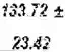 Fig. 137 - TREATMENT EFFICIENCY EVALUATION