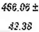 Fig. 140 - TREATMENT EFFICIENCY EVALUATION
