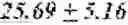 Fig. 15 - TREATMENT EFFICIENCY EVALUATION