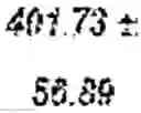 Fig. 150 - TREATMENT EFFICIENCY EVALUATION
