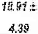 Fig. 155 - TREATMENT EFFICIENCY EVALUATION