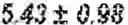 Fig. 158 - TREATMENT EFFICIENCY EVALUATION