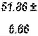 Fig. 162 - TREATMENT EFFICIENCY EVALUATION