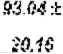 Fig. 177 - TREATMENT EFFICIENCY EVALUATION