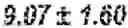 Fig. 186 - TREATMENT EFFICIENCY EVALUATION