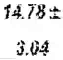 Fig. 187 - TREATMENT EFFICIENCY EVALUATION