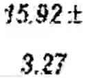 Fig. 189 - TREATMENT EFFICIENCY EVALUATION