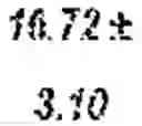 Fig. 193 - TREATMENT EFFICIENCY EVALUATION
