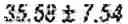 Fig. 35 - TREATMENT EFFICIENCY EVALUATION