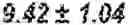 Fig. 37 - TREATMENT EFFICIENCY EVALUATION
