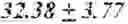 Fig. 40 - TREATMENT EFFICIENCY EVALUATION