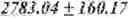 Fig. 41 - TREATMENT EFFICIENCY EVALUATION