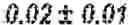 Fig. 86 - TREATMENT EFFICIENCY EVALUATION