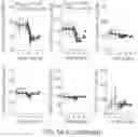 Fig. 08 - METHODS AND COMPOSITIONS FOR ANALYZING PLATELETS BY MASS CYTOMETRY