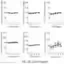 Fig. 10 - METHODS AND COMPOSITIONS FOR ANALYZING PLATELETS BY MASS CYTOMETRY