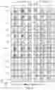 Fig. 11 - METHODS AND COMPOSITIONS FOR ANALYZING PLATELETS BY MASS CYTOMETRY