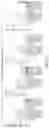 Fig. 12 - METHODS AND COMPOSITIONS FOR ANALYZING PLATELETS BY MASS CYTOMETRY