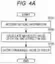 Fig. 05 - Method for acquiring information on respiratory infection