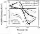Fig. 08 - Piezoelectric Plate Sensor and Uses Thereof