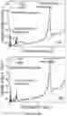 Fig. 13 - Piezoelectric Plate Sensor and Uses Thereof