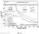 Fig. 24 - Piezoelectric Plate Sensor and Uses Thereof