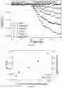 Fig. 26 - Piezoelectric Plate Sensor and Uses Thereof