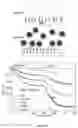 Fig. 42 - Piezoelectric Plate Sensor and Uses Thereof